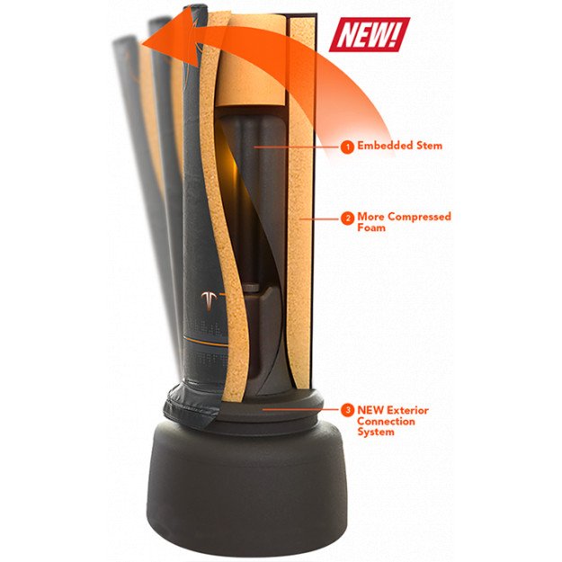 Base de frappe Century Torrent T2 Pro