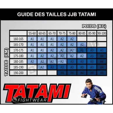 Kimono JJB Tatamis FightWear Katakana - 13