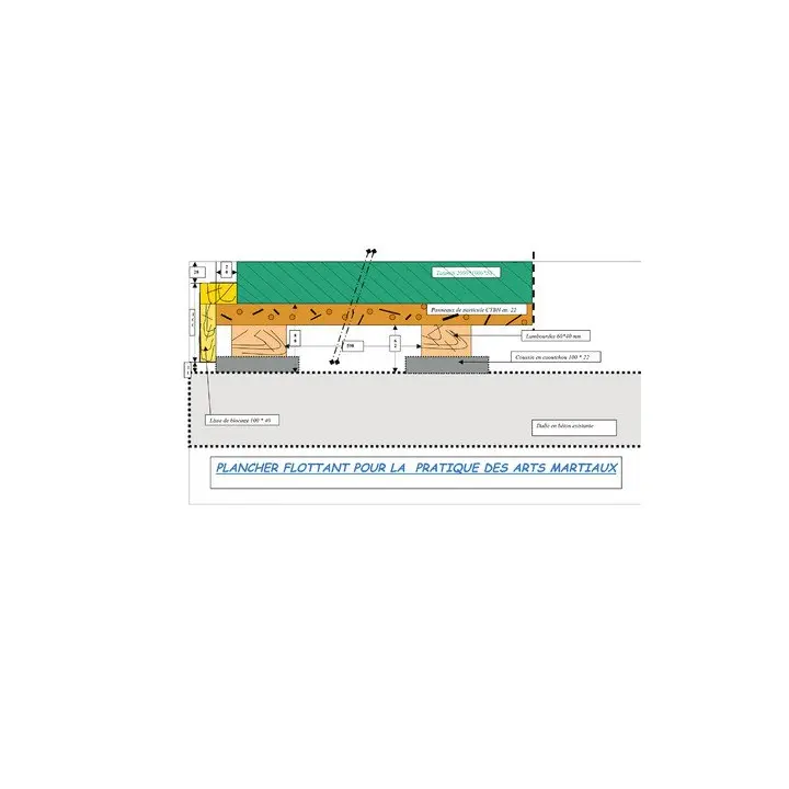 Plancher Amortisseur