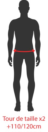 Comment choisir la taille d'une ceinture de judo